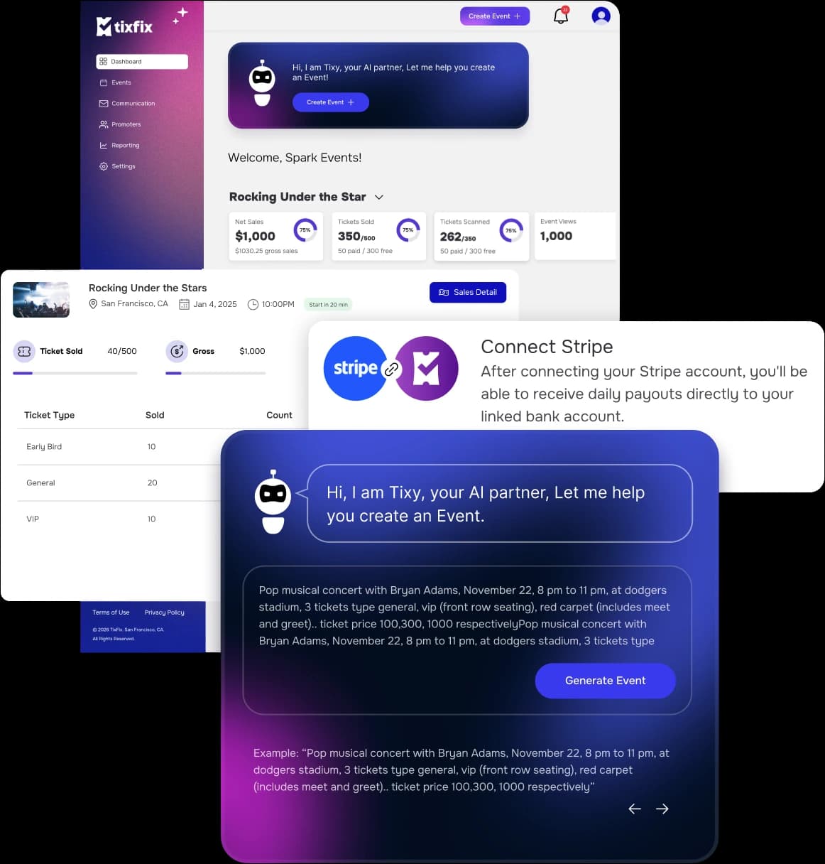 The TixFix organizer dashboard: sales and ticket stats, a sales detail panel, Stripe payouts, and Tixy drafting an event from a sentence